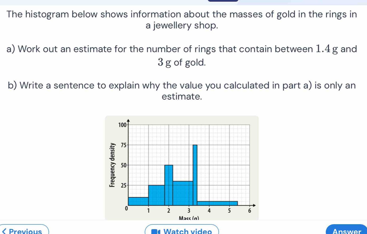 The histogram below shows information about the masses of gold in the rings in 
a jewellery shop. 
a) Work out an estimate for the number of rings that contain between 1.4 g and
3 g of gold. 
b) Write a sentence to explain why the value you calculated in part a) is only an 
estimate. 
( Previous Watch video Answer