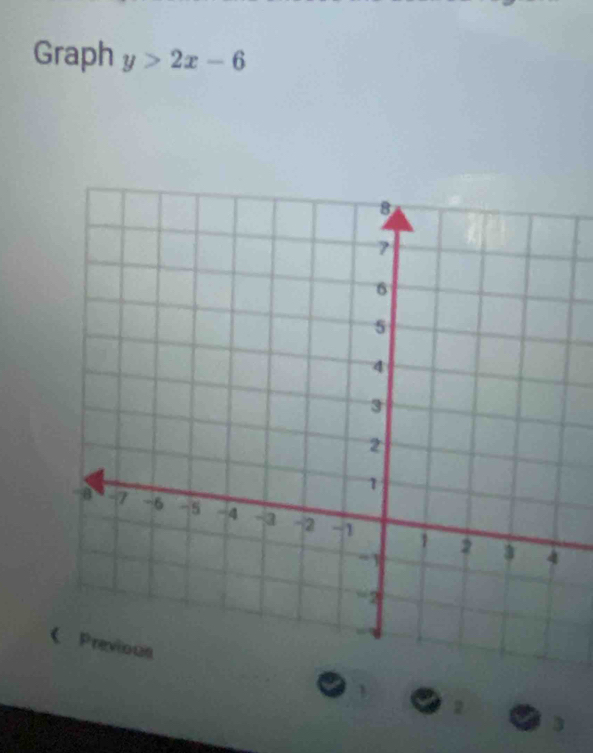 Graph y>2x-6
1 
2 
3