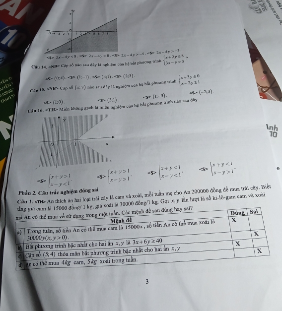 1
∠ S>2x-4y<8.∠ S>2x-4y>8.∠ S>2x-4y>-5. 2x-4y>-3.
Câu 14. ∠ NHD Cặp số nào sau đây là nghiệm của hệ bắt phương trình beginarrayl x+2y≤ 8 3x-y>3endarray. ？
Yên ti
(0;4), (1;-1). (4;1). (2;3).
Cầu 15. ∠ NB>Clp số (x;y) nào sau đây là nghiệm của hệ bắt phương trình beginarrayl x+3y≤ 0 x-2y≥ 1endarray.
ƯơNG 'yên ''
(-2;3).
TÁNG T
∠ S> (1;0). (3;1).
Câu 16. ∠ TIP Miền không gạch là miền nghiệm của bệ bắt phương trình nào sau đây (1;-3).
nh
10
beginarrayl x+y>1 x-y<1endarray. . beginarrayl x+y>1 x-y>1endarray. . beginarrayl x+y<1 x-y<1endarray. , beginarrayl x+y<1 x-y>1endarray. .
Phần 2. Câu trắc nghiệm đúng sai
Câu 1. An thích ăn hai loại trái cây là cam và xoài, mỗi tuần mẹ cho An 200000 đồng đề mua trái cây. Biết
xoài là 30000 đồng/1 kg. Gọi x, y lần lượt là số ki-lô-gam cam và xoài
3