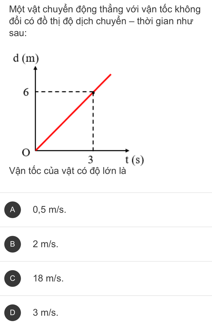 Một vật chuyển động thẳng với vận tốc không
đổi có đồ thị độ dịch chuyễn - thời gian như
sau:
Vận tốc của vật có độ lớn là
A ) 0,5 m/s.
B 2 m/s.
C 18 m/s.
D 3 m/s.