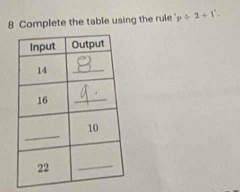 Complete the table using the rule p/ 2+1'.