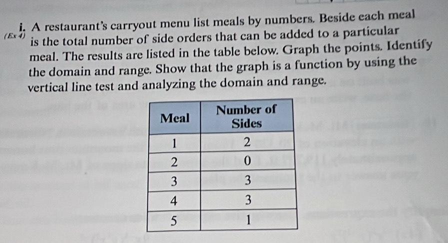 A restaurant’s carryout menu list meals by numbers. Beside each meal 
(Ex 4) is the total number of side orders that can be added to a particular 
meal. The results are listed in the table below. Graph the points. Identify 
the domain and range. Show that the graph is a function by using the 
vertical line test and analyzing the domain and range.