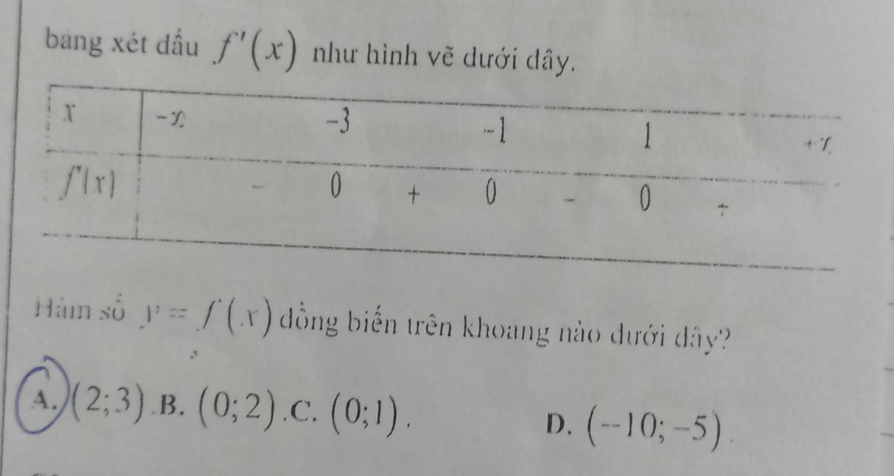 bang xét dầu f'(x) như hình vẽ dưới đây.
Hàm số y=f'(x) đồng biến trên khoang nào dưới dây?
A. (2;3) .B. (0;2) .C. (0;1). D. (-10;-5).