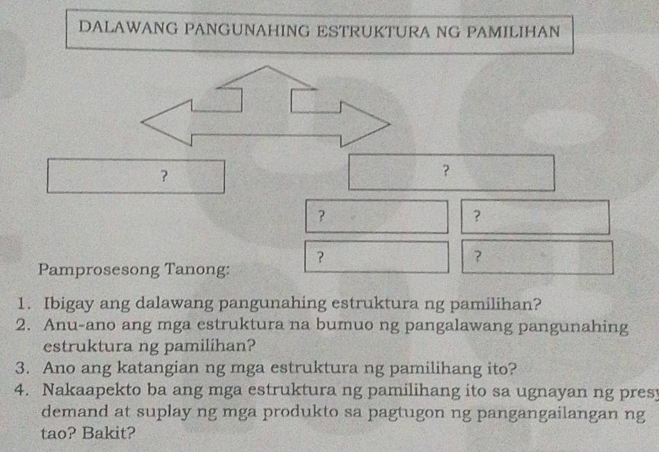 DALAWANG PANGUNAHING ESTRUKTURA NG PAMILIHAN 
? 
？ 
? 
? 
？ 
？ 
Pamprosesong Tanong: 
1. Ibigay ang dalawang pangunahing estruktura ng pamilihan? 
2. Anu-ano ang mga estruktura na bumuo ng pangalawang pangunahing 
estruktura ng pamilihan? 
3. Ano ang katangian ng mga estruktura ng pamilihang ito? 
4. Nakaapekto ba ang mga estruktura ng pamilihang ito sa ugnayan ng presy 
demand at suplay ng mga produkto sa pagtugon ng pangangailangan ng 
tao? Bakit?