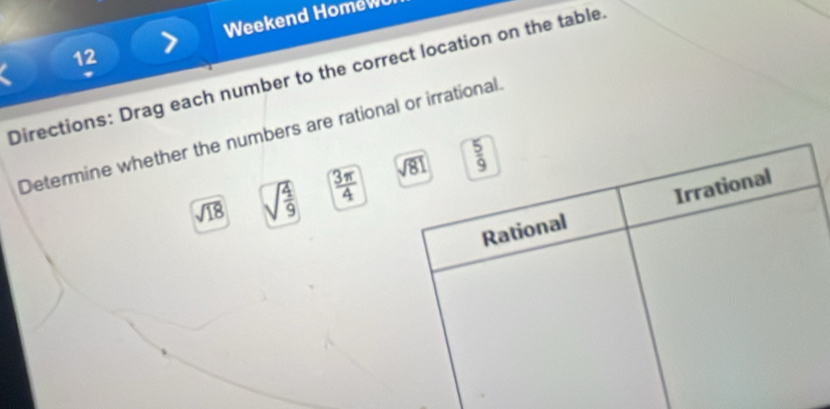 Weekend Homew
12
Directions: Drag each number to the correct location on the table
Determine whether the numbers are rational or irrational.
√18 sqrt(frac 4)9  3π /4 