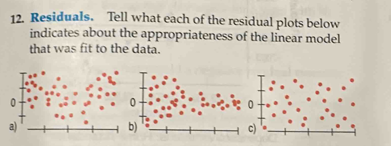 Residuals. Tell what each of the residual plots below 
indicates about the appropriateness of the linear model 
that was fit to the data. 
0 
)