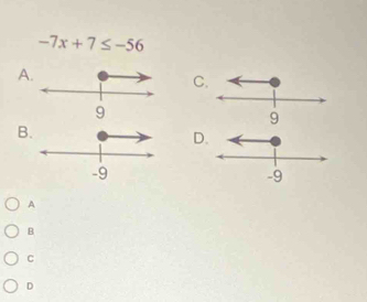 -7x+7≤ -56
A
C
B
D
A
B
C
D