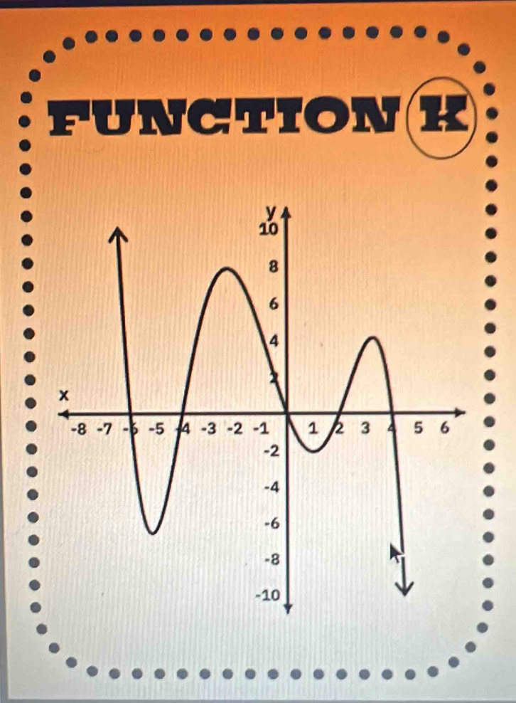 FUNCTION K