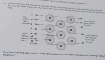 sne science purposeful practice b ooki 
Emest Rutherford and his team of scienlists carred out an experiment in which they fred algha perficles 
back 
at a very thin sheet of gold foil. They found that most of the particles passed through the foll, but some bou 
Describe the plum pudding atomic model and explain how the model was changed following Ruther 
experiment