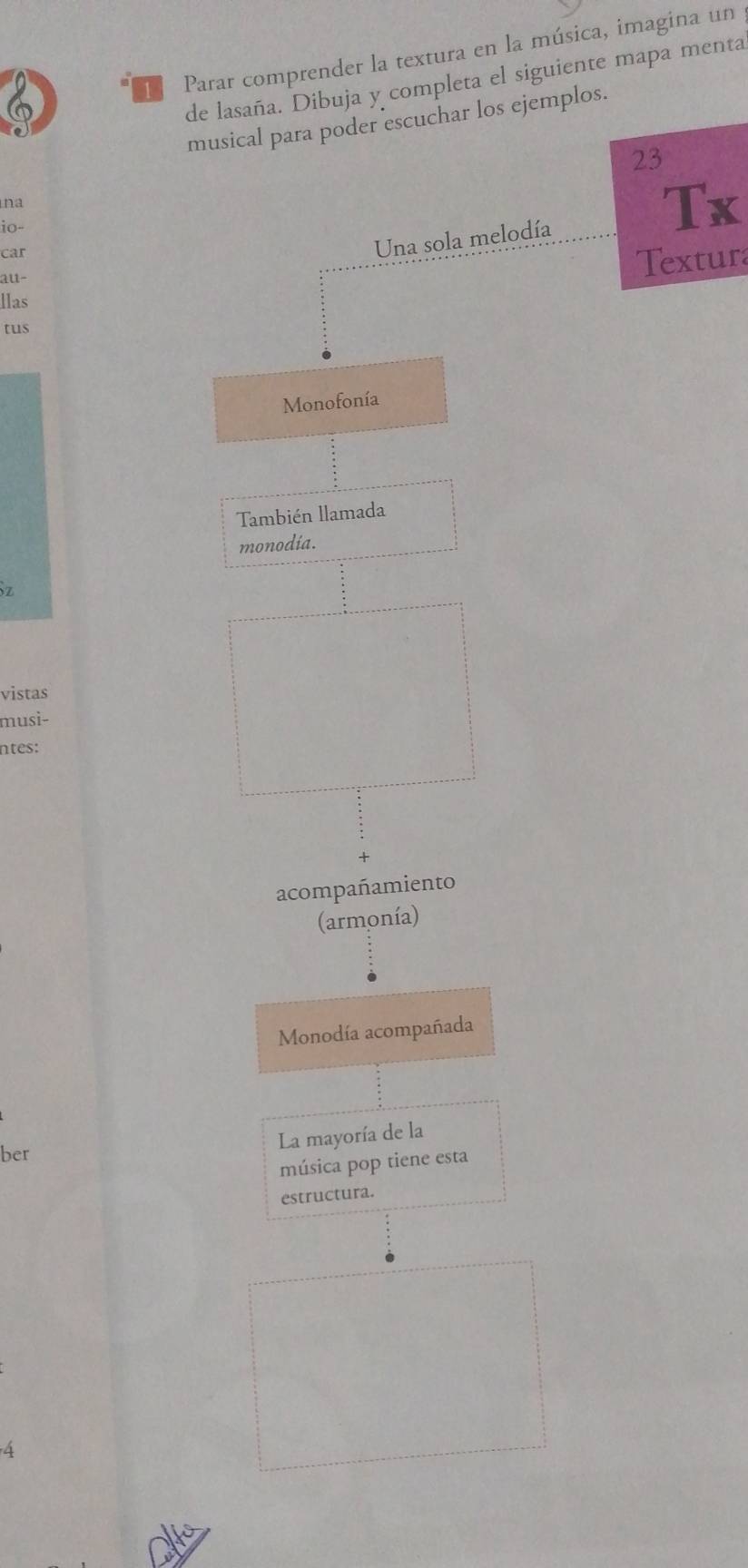 Parar comprender la textura en la música, imagina un
de lasaña. Dibuja y completa el siguiente mapa menta
musical para poder escuchar los ejemplos.
23
na
io-
Tx
car
Una sola melodía
au-
Textura
llas
tus
Monofonía
También llamada
monodia.
7
vistas
musi-
ntes:
+
acompañamiento
(armonía)
Monodía acompañada
ber
La mayoría de la
música pop tiene esta
estructura.
4