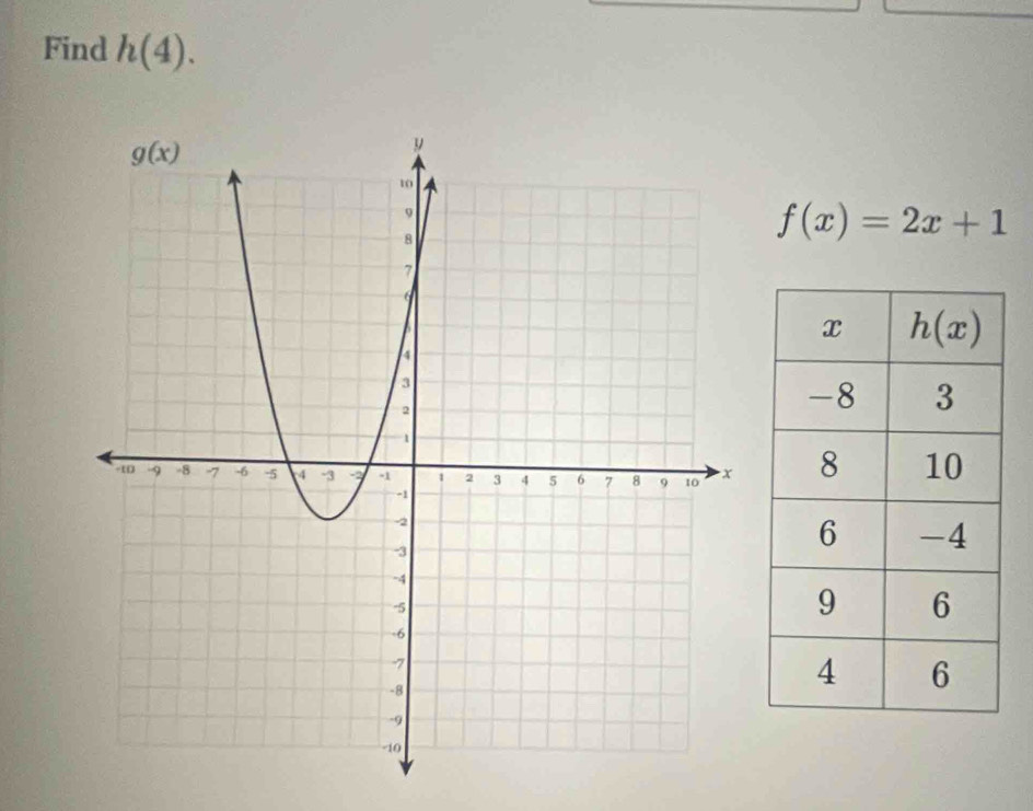 Find h(4).
f(x)=2x+1