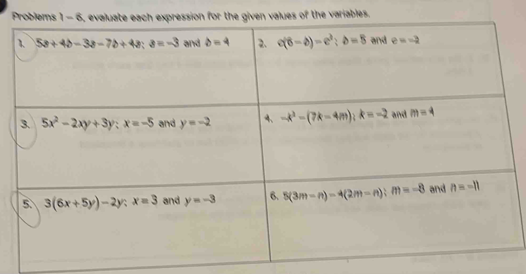 lues of the variables.