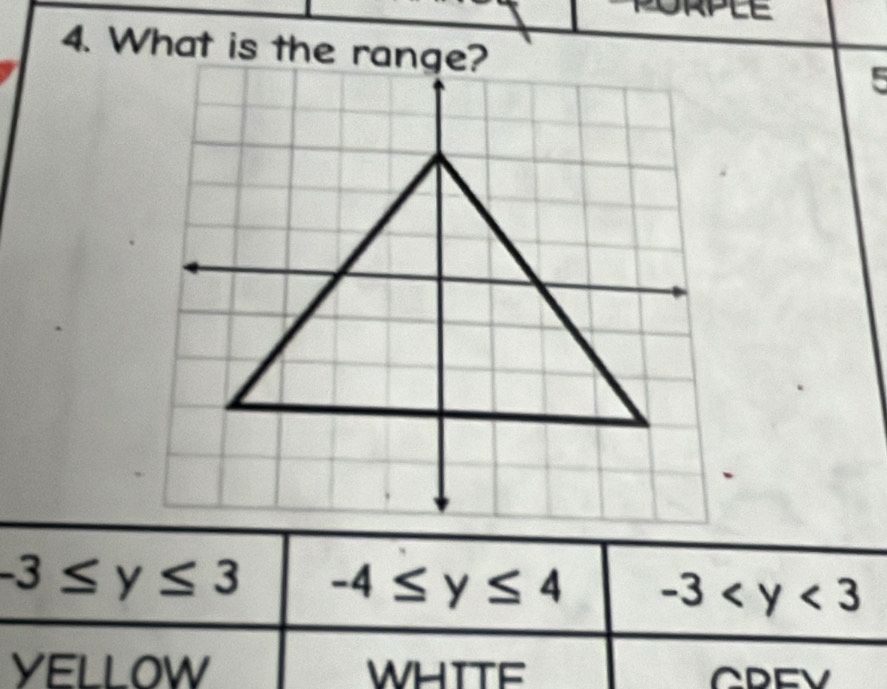 5
-3≤ y≤ 3 -4≤ y≤ 4 -3
YELLOW WHITE CDEV