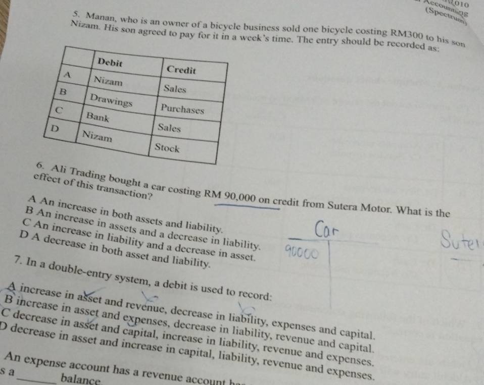 Accounting (Spectrum)
5. Manan, who is an owner of a bicycle business sold one bicycle costing RM300 to his son
Nizam. His son agreed to pay for it in a week's time. The entry should be recorded as;
effect of this transaction?
Trading bought a car costing RM 90,000 on credit from Sutera Motor. What is the
A An increase in both assets and liability.
B An increase in assets and a decrease in liability.
C An increase in liability and a decrease in asset.
D A decrease in both asset and liability.
7. In a double-entry system, a debit is used to record:
A increase in asset and revenue, decrease in liability, expenses and capital.
B increase in asset and expenses, decrease in liability, revenue and capital.
C decrease in asset and capital, increase in liability, revenue and expenses.
D decrease in asset and increase in capital, liability, revenue and expenses.
An expense account has a revenue account h
s a_ balance