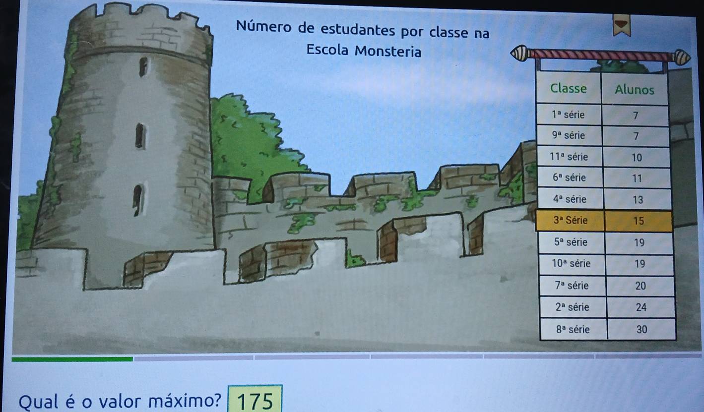 Qual é o valor máximo? 175