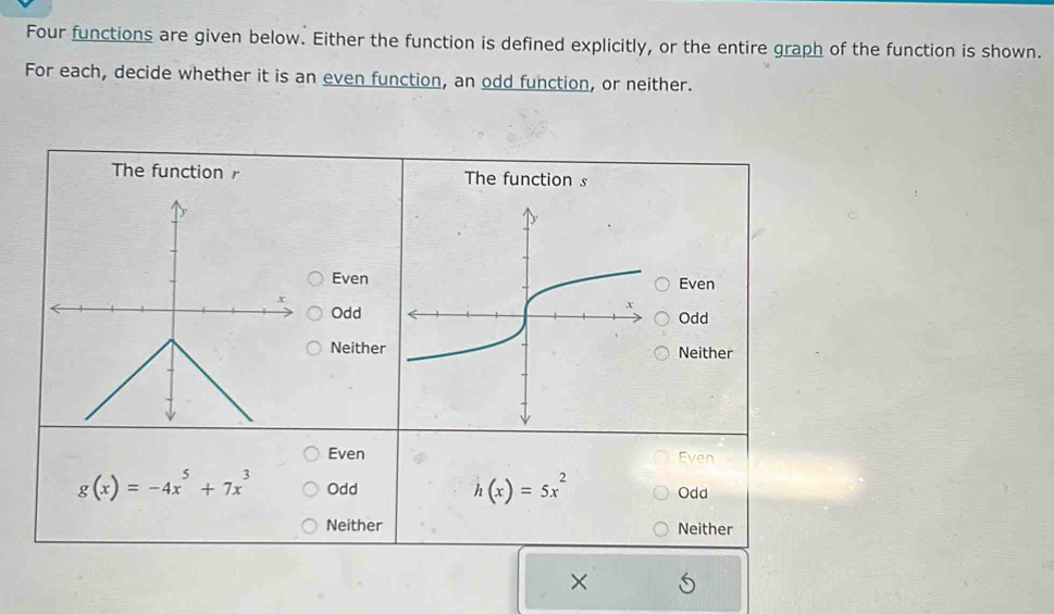 Four functions are given below. Either the function is defined explicitly, or the entire graph of the function is shown.
For each, decide whether it is an even function, an odd function, or neither.
The function The function s
Even
Even
OddOdd
NeitherNeither
Even Even
h(x)=5x^2
g(x)=-4x^5+7x^3 Odd Odd
Neither Neither
×