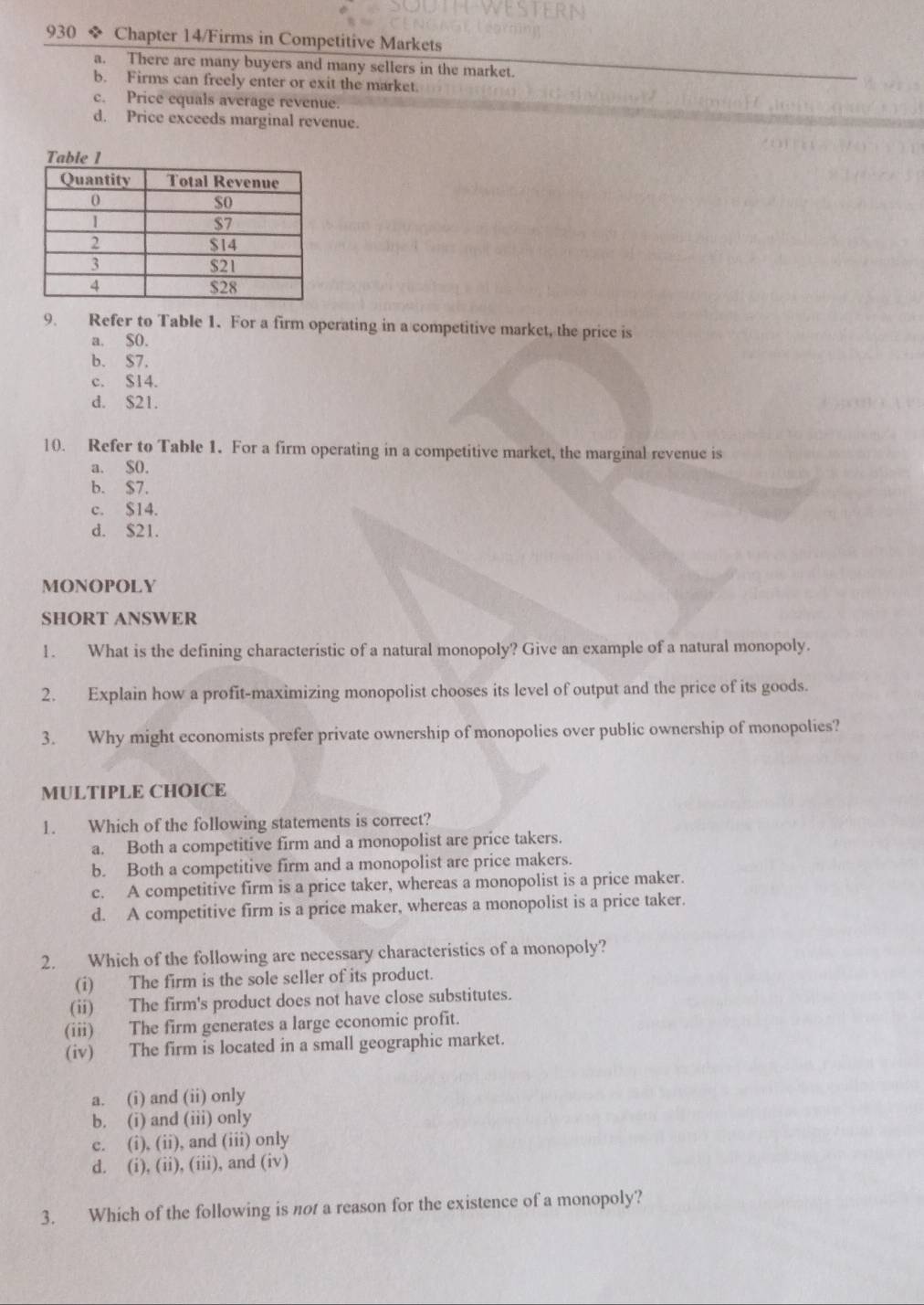 930 * Chapter 14/Firms in Competitive Markets
a. There are many buyers and many sellers in the market.
b. Firms can freely enter or exit the market.
c. Price equals average revenue.
d. Price exceeds marginal revenue.
9. Refer to Table 1. For a firm operating in a competitive market, the price is
a. $0.
b. $7.
c. $14.
d. $21.
10. Refer to Table 1. For a firm operating in a competitive market, the marginal revenue is
a. $0.
b. $7.
c. $14.
d. $21.
MONOPOLY
SHORT ANSWER
1. What is the defining characteristic of a natural monopoly? Give an example of a natural monopoly.
2. Explain how a profit-maximizing monopolist chooses its level of output and the price of its goods.
3. Why might economists prefer private ownership of monopolies over public ownership of monopolies?
MULTIPLE CHOICE
1. Which of the following statements is correct?
a. Both a competitive firm and a monopolist are price takers.
b. Both a competitive firm and a monopolist are price makers.
c. A competitive firm is a price taker, whereas a monopolist is a price maker.
d. A competitive firm is a price maker, whereas a monopolist is a price taker.
2. Which of the following are necessary characteristics of a monopoly?
(i) The firm is the sole seller of its product.
(ii) The firm's product does not have close substitutes.
(iii) The firm generates a large economic profit.
(iv) The firm is located in a small geographic market.
a. (i) and (ii) only
b. (i) and (iii) only
c. (i), (ii), and (iii) only
d. (i), (ii), (iii), and (iv)
3. Which of the following is not a reason for the existence of a monopoly?