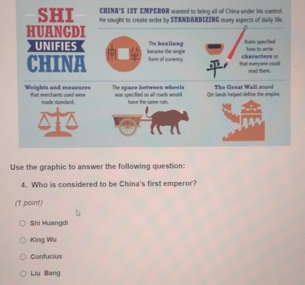 CHINA’S 1ST EMPEROR wanted to bring all of China under his control.
SHI He sought to create order by STANDARDIZING many aspects of daily life.
HUANCDI
The banliang Rules specified
UNIFIES became the single how to write
CHINA
characters 50
form of currency. that everyone could
read them.
Weights and measures The space between wheels The Great Wall around
that merchants used were was specified so all roads would Qin lands helped define the empire.
made standard. have the same ruts.
Use the graphic to answer the following question:
4. Who is considered to be China's first emperor?
(1 point)
Shi Huangdi
King Wu
Confucius
Liu Bang