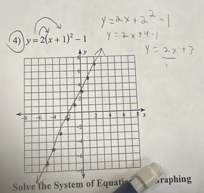 y=2(x+1)^2-1
Solve the System of Equati Braphing