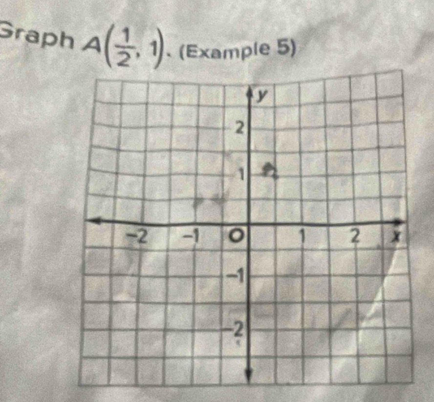 Graph A( 1/2 ,1) 、 (Example 5)