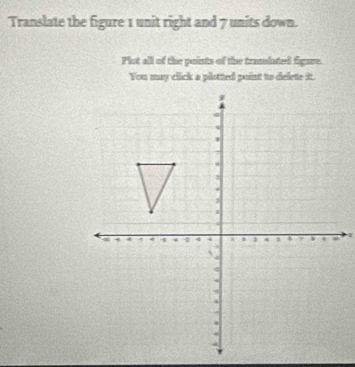 Translate the figure 1 unit right and 7 units down. 
Plot all of the points of the translated figare. 
You may click a plotted paint to delete it.