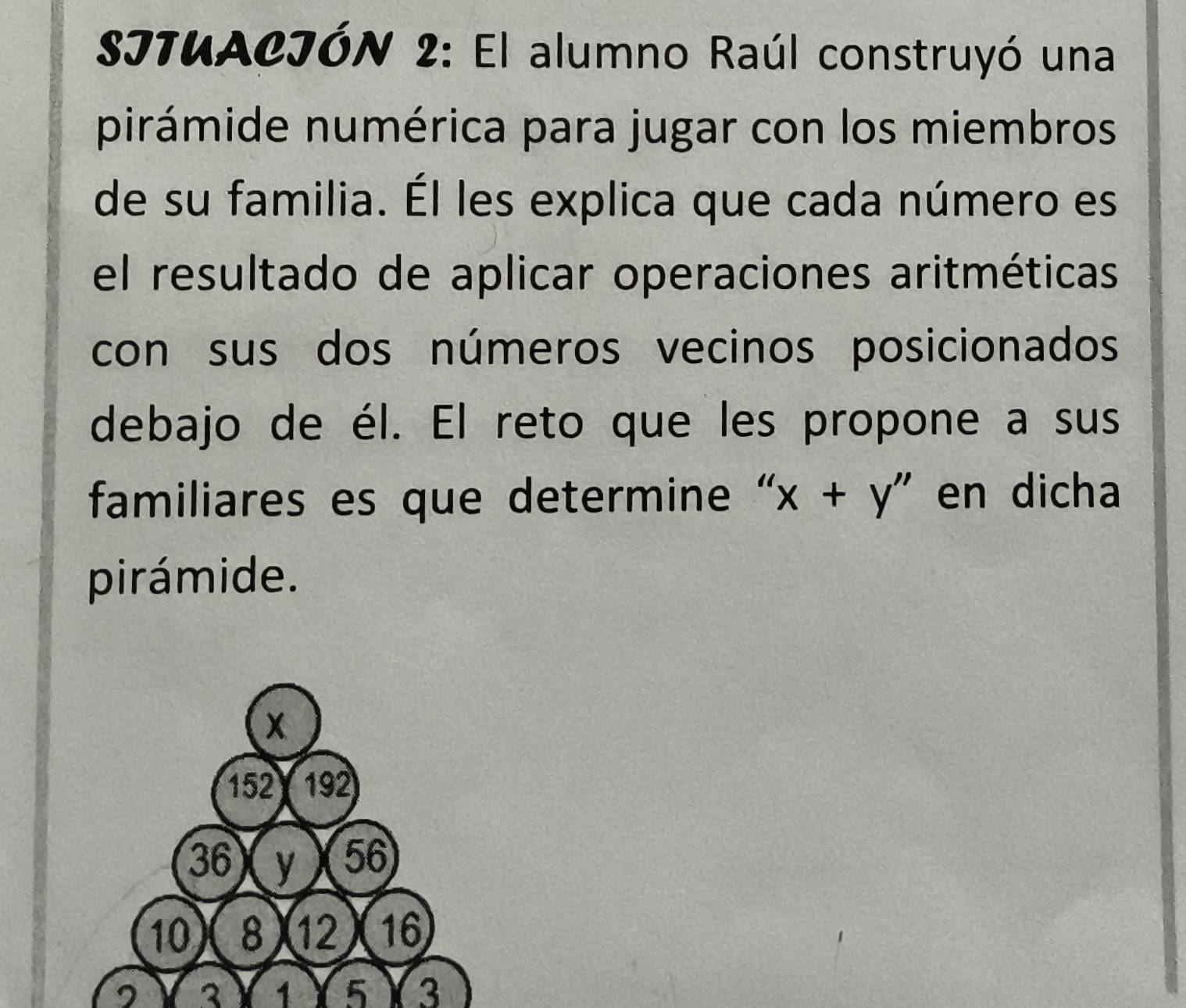 877UACJÓN 2: El alumno Raúl construyó una 
pirámide numérica para jugar con los miembros 
de su familia. Él les explica que cada número es 
el resultado de aplicar operaciones aritméticas 
con sus dos números vecinos posicionados 
debajo de él. El reto que les propone a sus 
familiares es que determine “ x+y'' en dicha 
pirámide.
152 192
36 y 56
10 8 12 16
2
1 5 Y 3