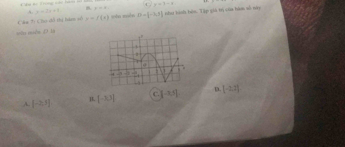 Trong các hàm số siu
C.
A. y=2x+1. B. y=x. y=3-x.
D
Câu 7: Cho đồ thị hàm số y=f(x) trên miền D=[-3;5] như hình bên. Tập giá trị của hàm số này
trên miền D là
D. [-2;2].
A. [-2;5].
B. [-3;3].
C. [-3;5].