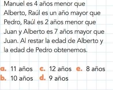 Manuel es 4 años menor que
Alberto, Raúl es un año mayor que
Pedro, Raúl es 2 años menor que
Juan y Alberto es 7 años mayor que
Juan. Al restar la edad de Alberto y
la edad de Pedro obtenemos.
a. 11 años c. 12 años e. 8 años
b. 10 años d. 9 años