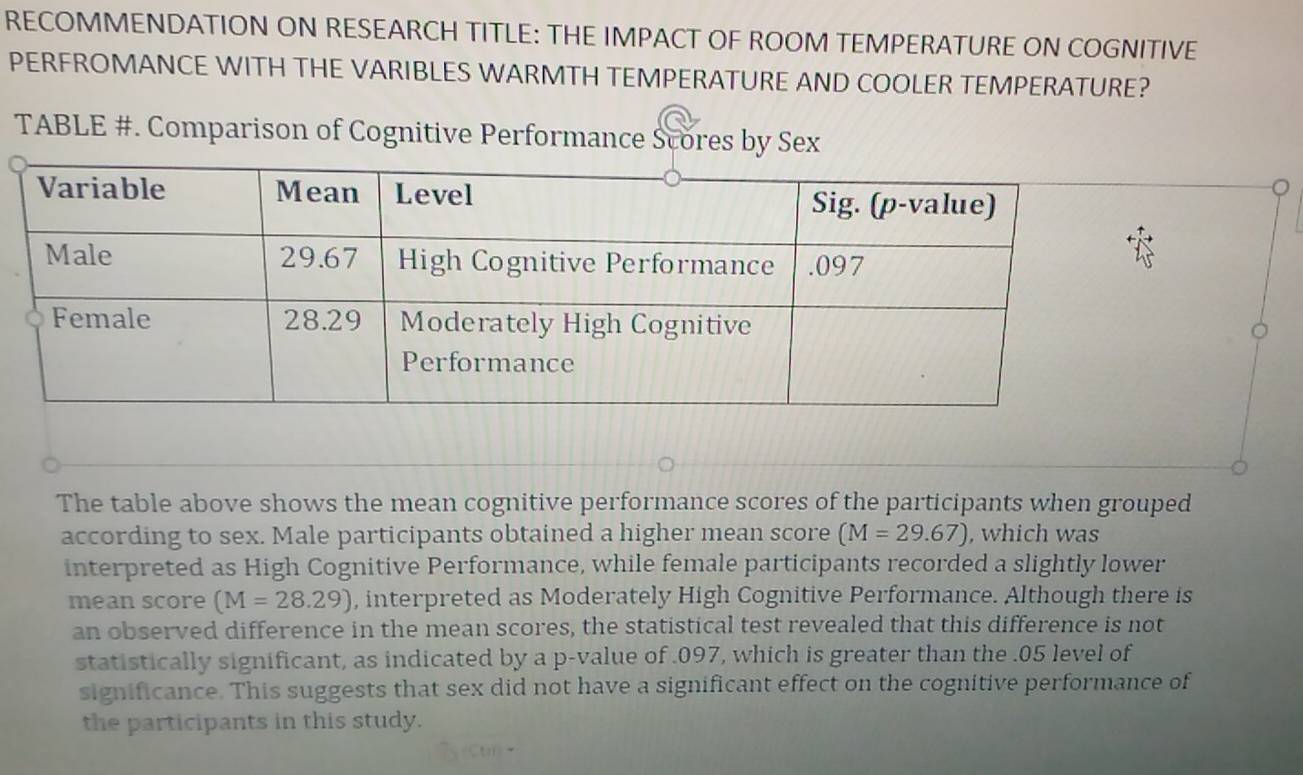 Solved: RECOMMENDATION ON RESEARCH TITLE: THE IMPACT OF ROOM ...