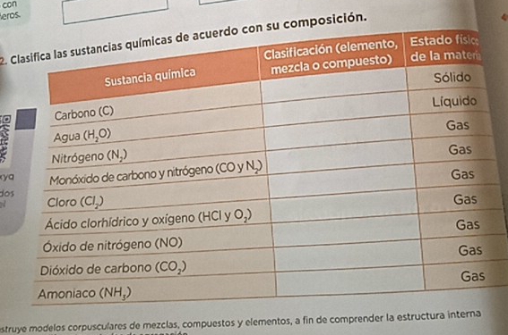 con
eros.
2. omposición.
kya
dos
struye modelos corpusculares de mezclas, compuestos y elementos, a fin de comprender la estructura i