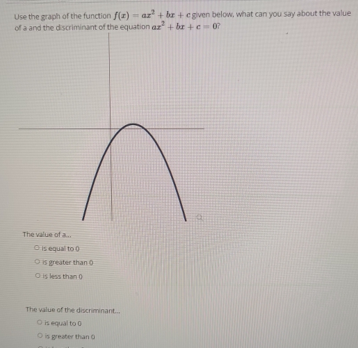 Use the graph of the function f(x)=ax^2+bx+c given below, what can you say about the value
of a and the discriminant of the equation ax^2+bx+c=0 ?
The value of a...
is equal to ()
is greater than ()
is less than 0
The value of the discriminant...
is equal to 0
is greater than 0