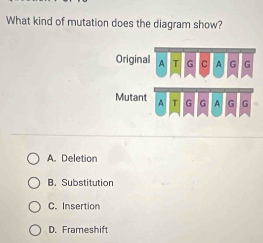 What kind of mutation does the diagram show?
Origina
Mutant A T G G A G G
A. Deletion
B. Substitution
C. Insertion
D. Frameshift