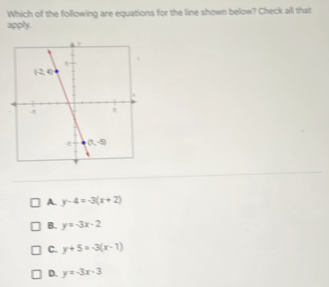 Which of the following are equations for the line shown below? Check all that
apply.
A. y-4=-3(x+2)
B. y=-3x-2
C. y+5=-3(x-1)
D. y=-3x-3