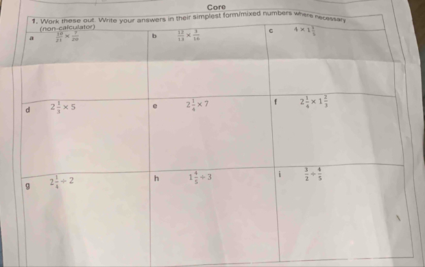 Core
ed numbers w