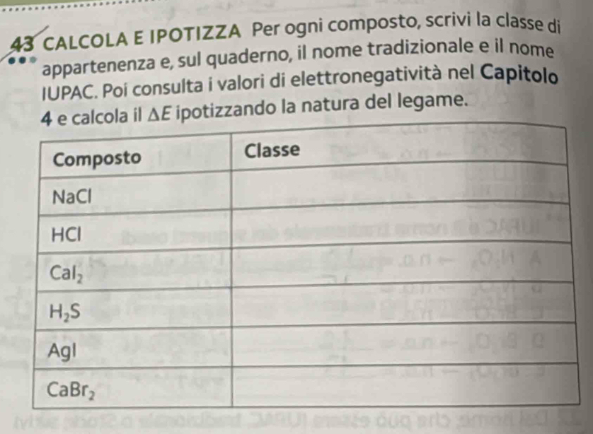 CALCOLA E IPOTIZZA Per ogni composto, scrivi la classe di
appartenenza e, sul quaderno, il nome tradizionale e il nome
IUPAC. Poi consulta i valori di elettronegatività nel Capitolo
zzando la natura del legame.