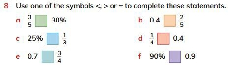 Use one of the symbols , or = to complete these statements. 
a  3/5  30% b 0.4  2/5 
C ₹25%  1/3  d  1/4  0.4
e 0.7 □  3/4  f 90% 0.9