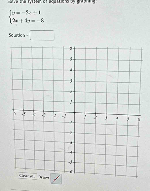 Solve the system of equations by graphing:
beginarrayl y=-2x+1 2x+4y=-8endarray.
Solution =□