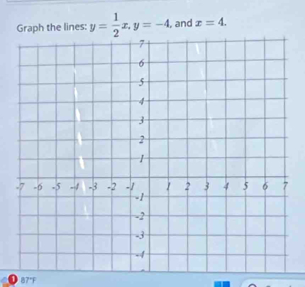 Graph the lines: y= 1/2 x, y=-4 , and x=4. 
D 87°F