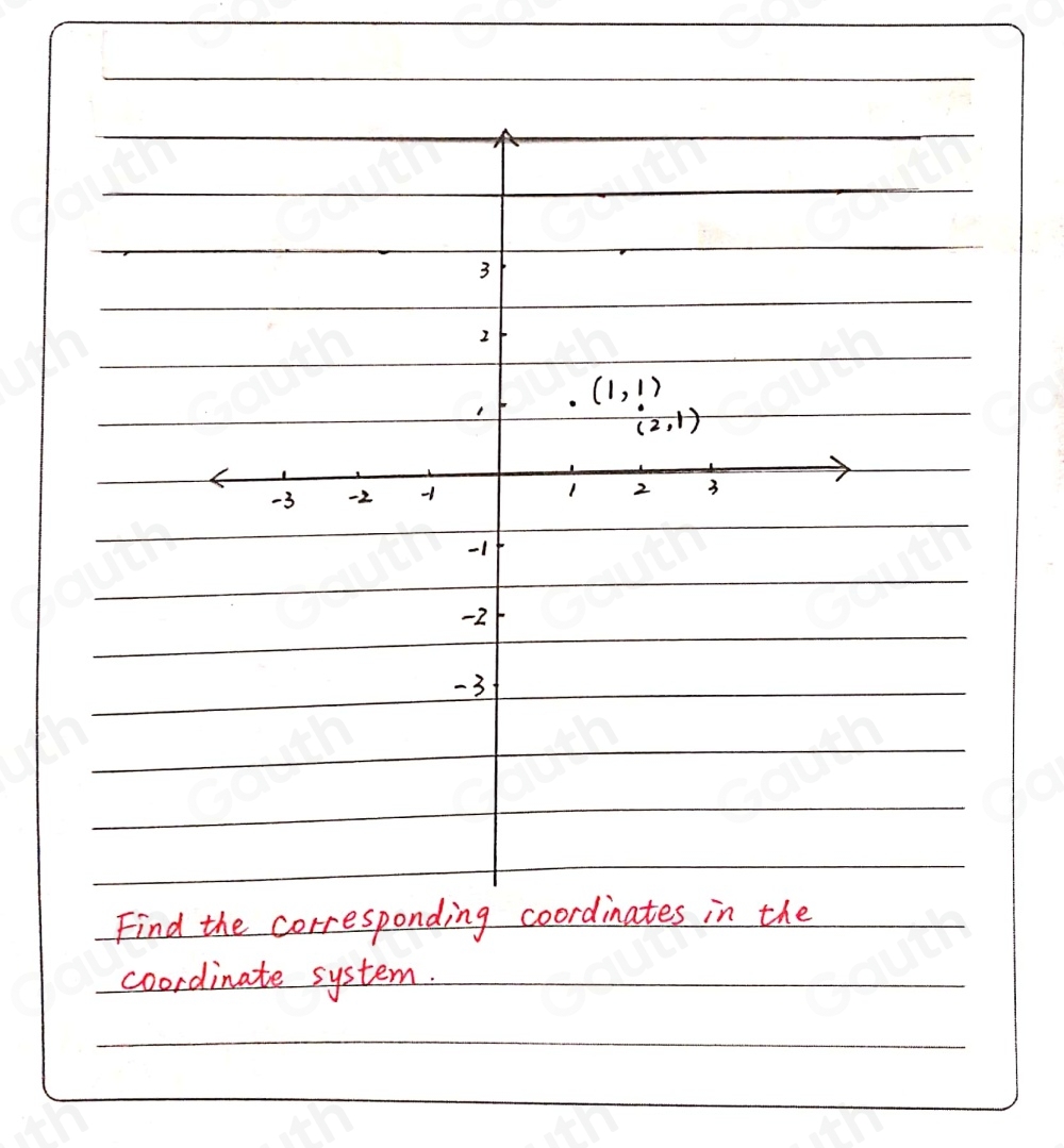 coordinate system. 
Table 1: []