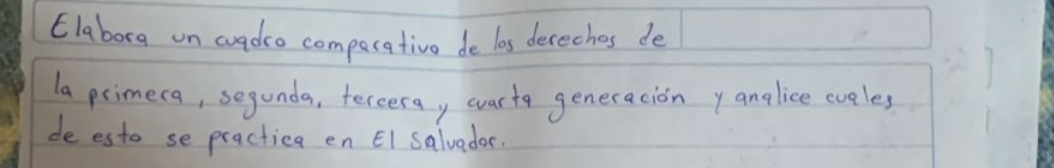 Elabora on cadco comperativa de las deceches de 
la primera, segunda, terceray wvarta generacion y anglice euales 
de esto se practica en EI Salvador.