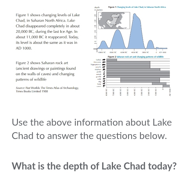 Figure 1 shows changing levels of Lake 
Chad, in Saharan North Africa. Lake 
Chad disappeared completely in about
20,000 BC, during the last Ice Age. In 
about 11,000 BC it reappeared. Today, 
its level is about the same as it was in 
AD 1000. 
Figure 2 shows Saharan rock art 
(ancient drawings or paintings found 
on the walls of caves) and changing 
patterns of wildlife 
Source: Past Worlds: The Times Atlas of Archaeology, 
Times Books Limited 1988 
Use the above information about Lake 
Chad to answer the questions below. 
What is the depth of Lake Chad today?