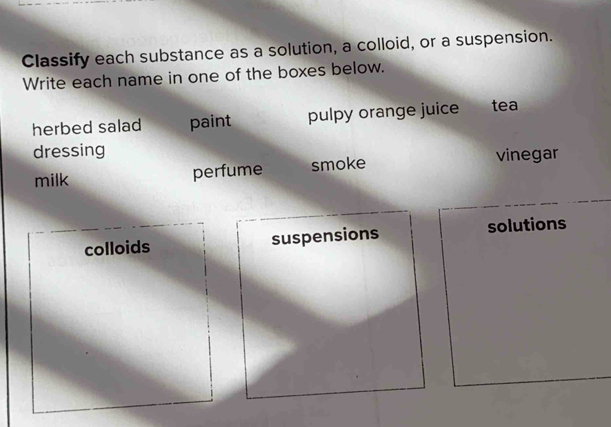Is Salad Dressing a Solution Or Suspension: Unlock the Truth