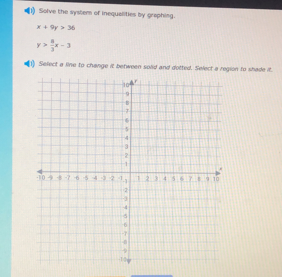 Solve the system of inequalities by graphing.
x+9y>36
y> 8/3 x-3
Select a line to change it between solid and dotted. Select a region to shade it.