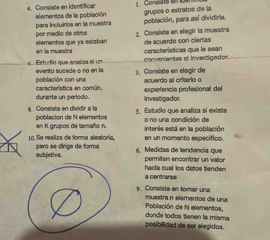 Consiste en identificar Consiste en ldent 
elementos de la población 
grupos o estratos de la 
para incluirlos en la muestra población, para así dividirla. 
por medio de otros 
2. Consiste en elegir la muestra 
elementos que ya estaban 
de acuerdo con ciertas 
en la muestra características que le sean 
6. Estudio que analiza si un convenientes al investigador 
evento sucede o no en la 
3. Consiste en elegir de 
población con una acuerdo al criterio o 
característica en común, 
experiencia profesional del 
durante un periodo. investigador. 
8. Consiste en dividir a la 
5. Estudio que analiza si existe 
poblacion de N elementos 
o no una condición de 
en K grupos de tamaño n. interés está en la población 
10 Se realiza de forma aleatoria, en un momento especifico. 
pero se dirige de forma 6. Medidas de tendencia que 
subjetiva. 
permiten encontrar un valor 
hacia cual los datos tienden 
a centrarse 
9. Consiste en tomar una 
muestra n elementos de una 
Población de N elementos, 
donde todos tienen la misma 
posibílidad de ser elegidos.