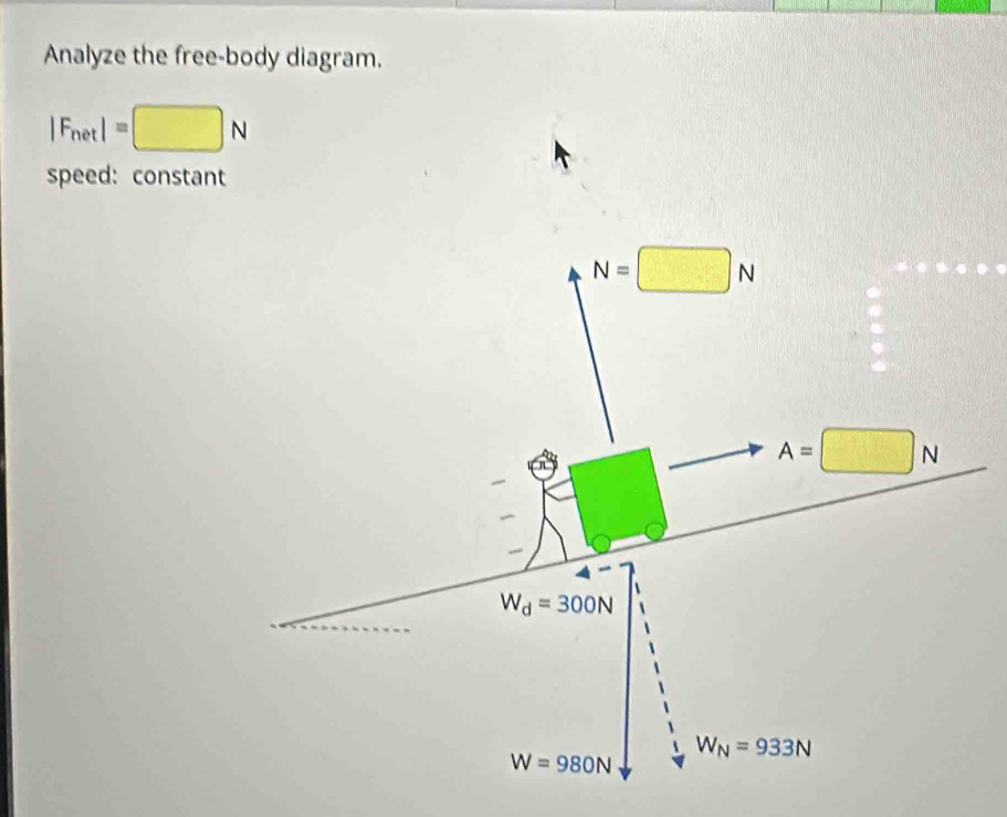 Analyze the free-body diagram.
|F_net|=□ N
speed: constant