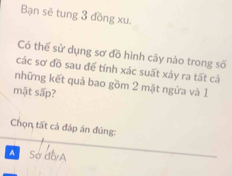 Bạn sẽ tung 3 đồng xu.
Có thể sử dụng sơ đồ hình cây nào trong số
các sơ đồ sau để tính xác suất xảy ra tất cả
những kết quả bao gồm 2 mặt ngửa và 1
mặt sấp?
Chọn tất cả đáp án đúng:

A Sở đờ