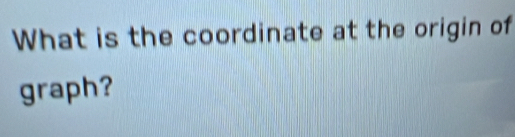 What is the coordinate at the origin of 
graph?