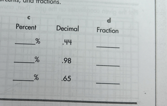 enis, and fractions.