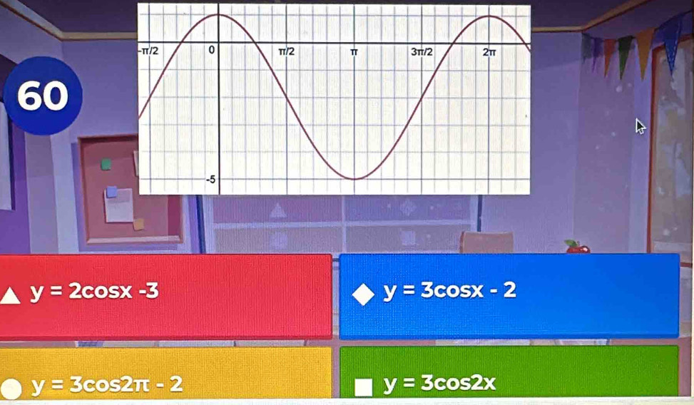 60
y=2cos x-3
y=3cos x-2
wa
y=3cos 2π -2
y=3cos 2x