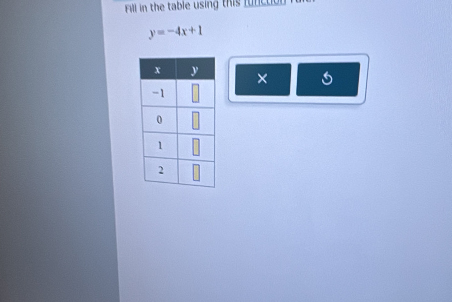 Fill in the table using this functon
y=-4x+1
×